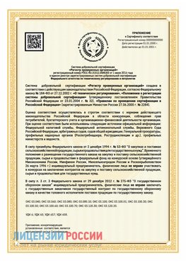 Приложение к сертификату для ИП Лиски Сертификат СТО 03.080.02033720.1-2020